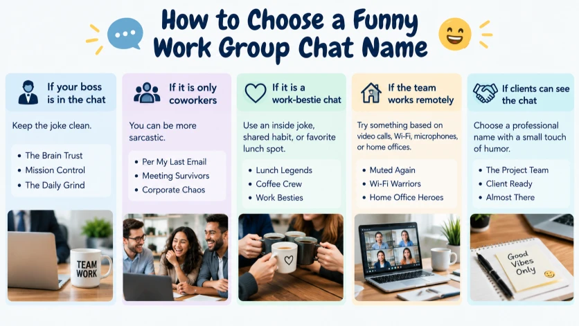 How to Choose a Funny Work Group Chat Name