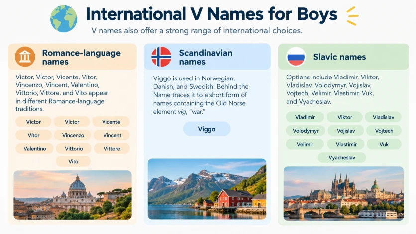 International V Names for Boys