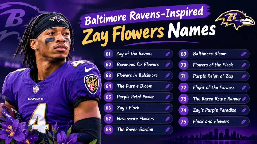 Baltimore Ravens-Inspired Zay Flowers Names