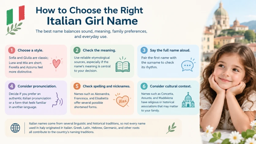 How to Choose the Right Italian Girl Name