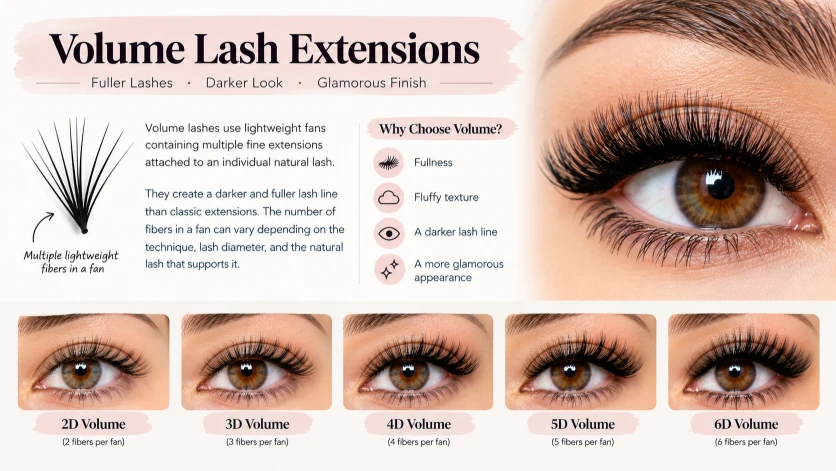 Volume Lash Extensions